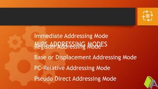 MIPS ADDRESSING MODES
Immediate Addressing Mode
Register Addressing Mode
Base or Displacement Addressing Mode
PC-Relative Addressing Mode
Pseudo Direct Addressing Mode
 