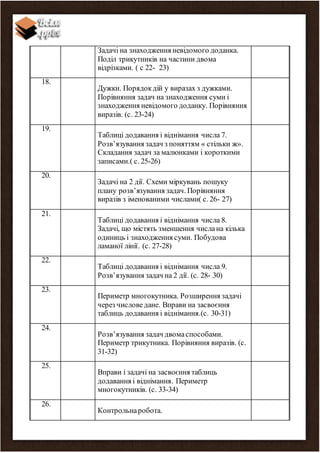 Календарно-тематичне планування - Математика для 2 класу за Г. Лишенко ...