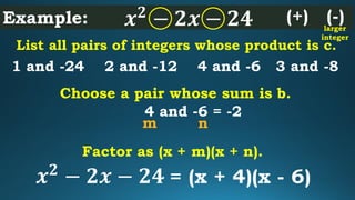 Example: 𝒙 𝟐
− 𝟐𝒙 − 𝟐𝟒
List all pairs of integers whose product is c.
1 and -24 2 and -12 4 and -6 3 and -8
Choose a pair whose sum is b.
4 and -6 = -2
Factor as (x + m)(x + n).
m n
𝒙 𝟐
− 𝟐𝒙 − 𝟐𝟒 = (x + 4)(x - 6)
(+) (-)larger
integer