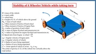  gyroscope effect in 4 wheeler vehicle