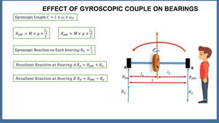 𝑙1
𝑙2
𝑙
A B
𝑅 𝐴𝑤 𝑅 𝐵𝑊
Gyroscopic Couple 𝐶 = 𝐼 × 𝜔 × 𝜔 𝑃
Gyroscopic Reaction on Ea𝑐ℎ 𝑏𝑒𝑎𝑟𝑖𝑛𝑔 𝑅 𝐺 =
𝐶
𝑙
𝑅 𝐺𝑅 𝐺
𝑅 𝐵𝑊 = 𝑀 × 𝑔 ×
𝑙1
𝑙
𝑅 𝐴𝑊 = 𝑀 × 𝑔 ×
𝑙2
𝑙
𝑅𝑒𝑠𝑢𝑙𝑡𝑎𝑛𝑡 𝑅𝑒𝑎𝑐𝑡𝑖𝑜𝑛 𝑎𝑡 𝐵𝑒𝑎𝑟𝑖𝑛𝑔 𝐴 𝑅 𝐴 = 𝑅 𝐴𝑊 + 𝑅 𝐺
𝑅𝑒𝑠𝑢𝑙𝑡𝑎𝑛𝑡 𝑅𝑒𝑎𝑐𝑡𝑖𝑜𝑛 𝑎𝑡 𝐵𝑒𝑎𝑟𝑖𝑛𝑔 𝐵 𝑅 𝐵 = 𝑅 𝐵𝑊 − 𝑅 𝐺
EFFECT OF GYROSCOPIC COUPLE ON BEARINGS
 
