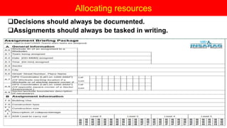 Decisions should always be documented.
Assignments should always be tasked in writing.
Allocating resources
 