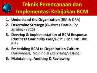Teknik Penerapan, Perencanaan dan Implementasi Kebijakan BCM _ Materi ...