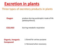 Excretion in plants
Three types of excretory products in plants
Oxygen produce durring autotrophic mode of life
(photosynthesis)
CO2,H2O Durring metabolic respiration
Organic, Inorganic
Compound
1.Stored for various purpose
2. Removed when necessory
 