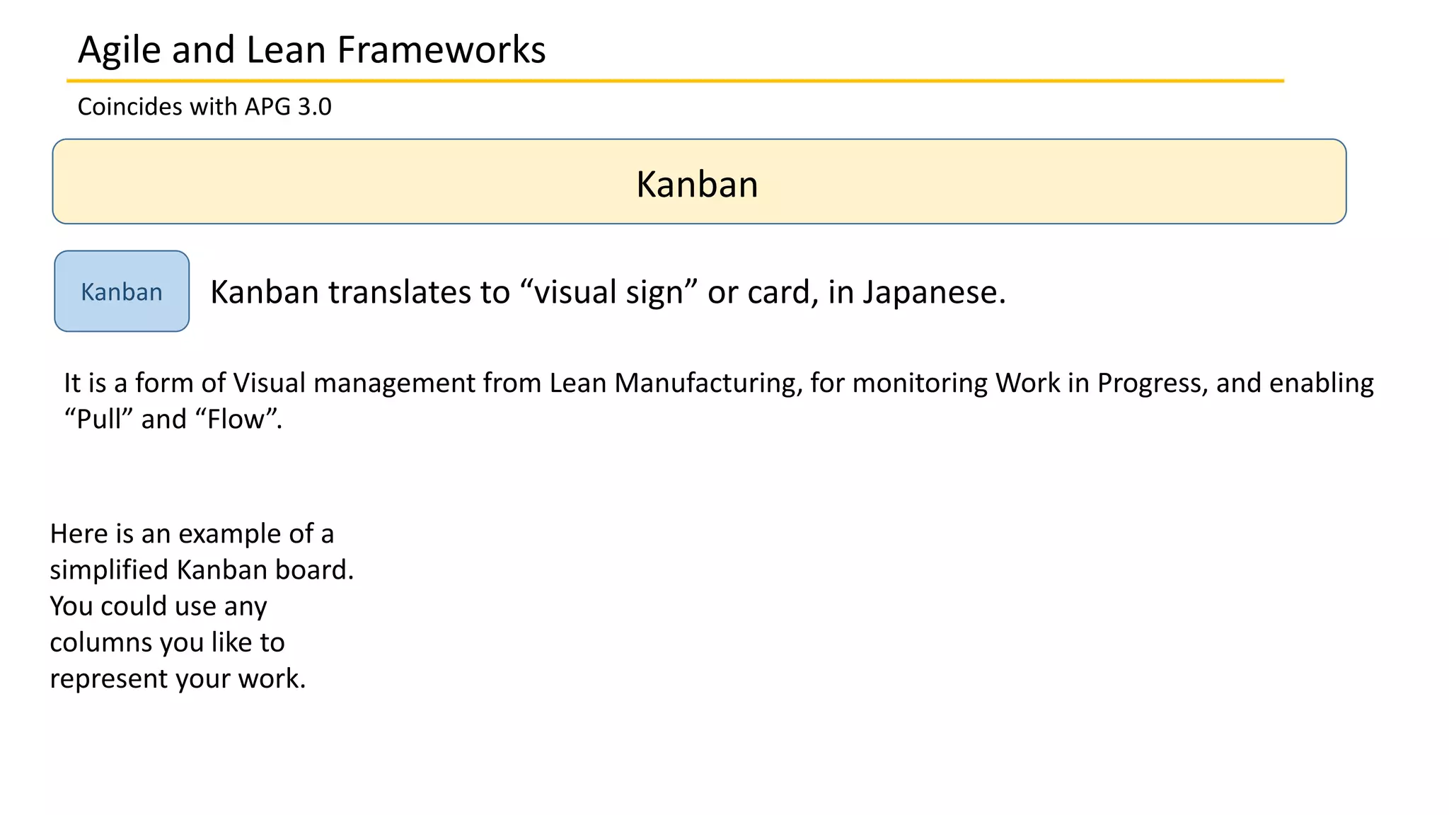 Coincides with APG 3.0
Kanban Kanban translates to “visual sign” or card, in Japanese.
Kanban
It is a form of Visual management from Lean Manufacturing, for monitoring Work in Progress, and enabling
“Pull” and “Flow”.
Here is an example of a
simplified Kanban board.
You could use any
columns you like to
represent your work.
Agile and Lean Frameworks
 