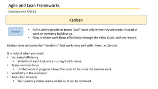 Coincides with APG 3.0
Kanban
Kanban
• Pull is where people or teams “pull” work only when they are ready, instead of
work or inventory building up.
• Flow is where work flows effortlessly through the value chain, with no rework.
Kanban does not prescribe “iterations”, but works very well with them (i.e. Scrum).
It is helpful when you need:
• Increased efficiency
• Visibility of each task and ensuring it adds value.
• Team member focus
• Limited work in progress allows the team to focus on the current work.
• Variability in the workload
• Reduction of waste
• Transparency makes waste visible so it can be removed.
Agile and Lean Frameworks
 