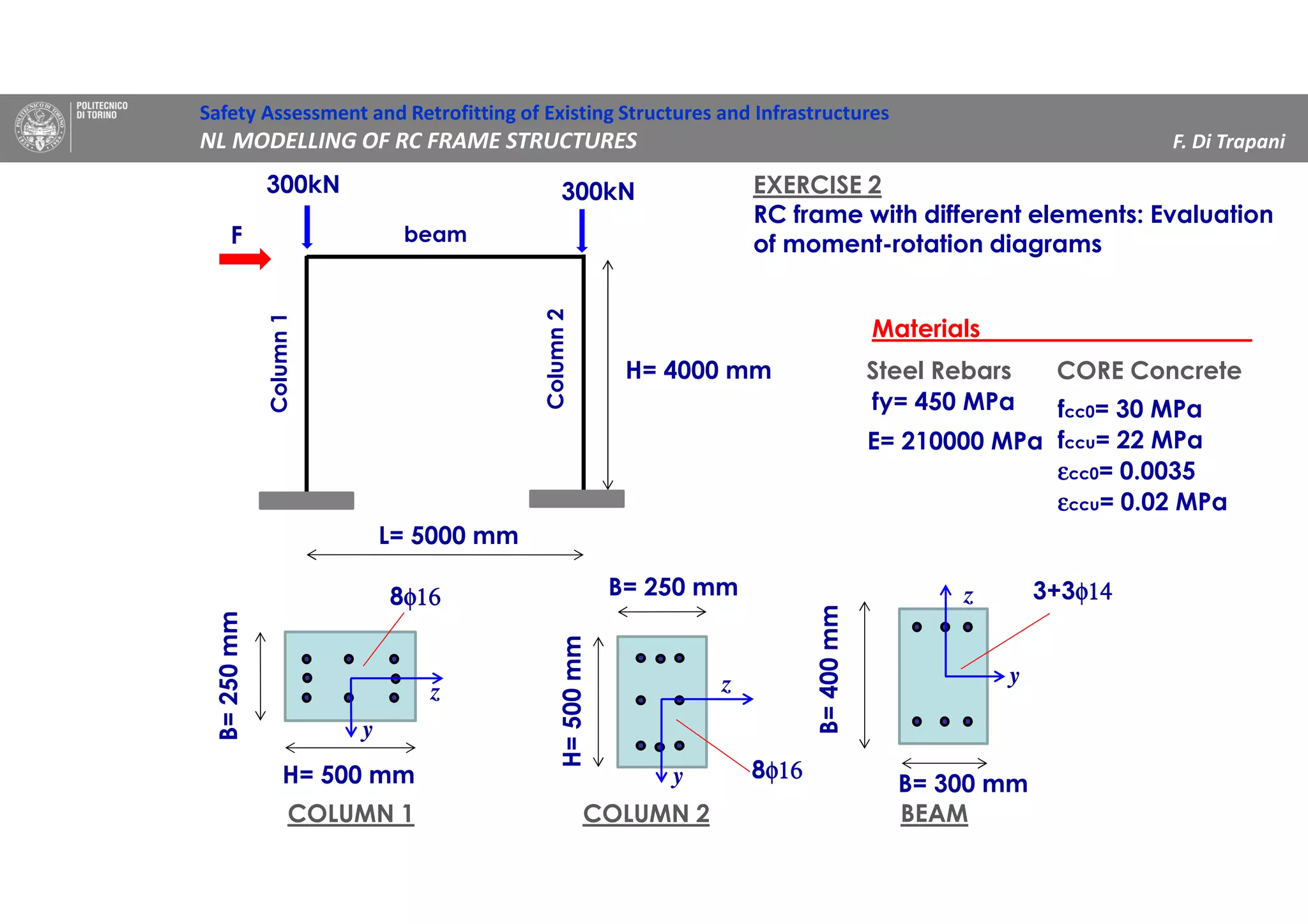 L= 5000 mm
F
H= 500 mm
B=250mm
B= 300 mm
B=400mm
3+3φ14φ14φ14φ148φ16φ16φ16φ16
H= 4000 mm
COLUMN 1 BEAM
300kN300kN
beam
Column1
Column2
H=500mm
B= 250 mm
8φ16φ16φ16φ16
COLUMN 2
z
y
z
y
z
y
fy= 450 MPa
E= 210000 MPa
fcc0= 30 MPa
fccu= 22 MPa
εεεεcc0= 0.0035
εεεεccu= 0.02 MPa
Materials
Steel Rebars CORE Concrete
Safety Assessment and Retrofitting of Existing Structures and Infrastructures
NL MODELLING OF RC FRAME STRUCTURES F. Di Trapani
EXERCISE 2
RC frame with different elements: Evaluation
of moment-rotation diagrams
 