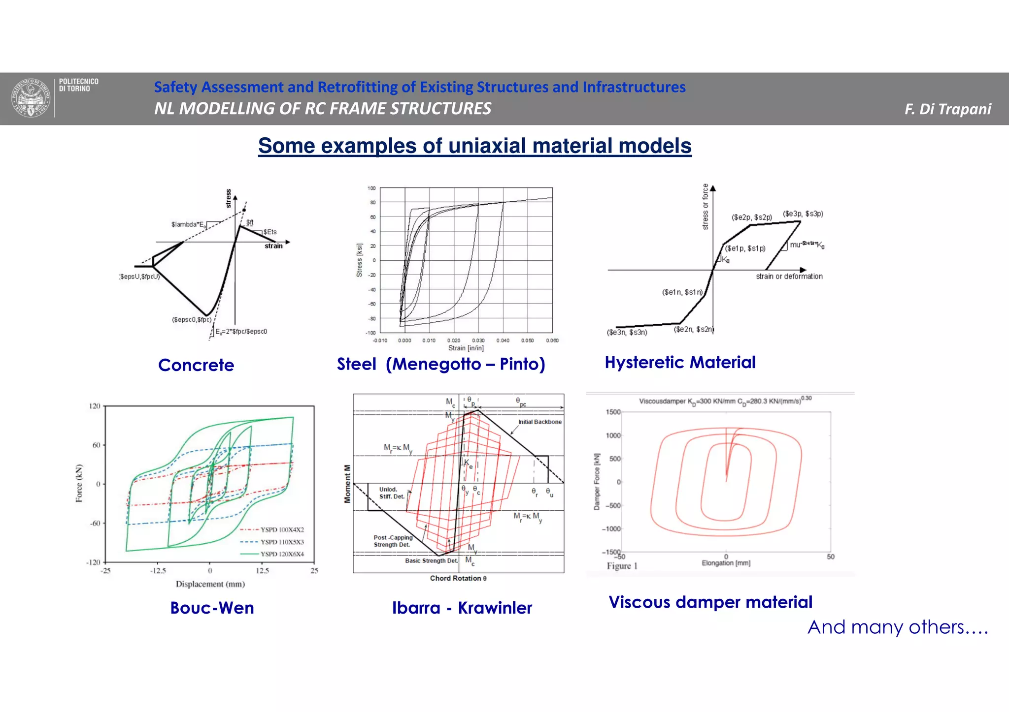 Some examples of uniaxial material models
Safety Assessment and Retrofitting of Existing Structures and Infrastructures
NL MODELLING OF RC FRAME STRUCTURES F. Di Trapani
Concrete Steel (Menegotto – Pinto) Hysteretic Material
Viscous damper materialIbarra - KrawinlerBouc-Wen
And many others….
 