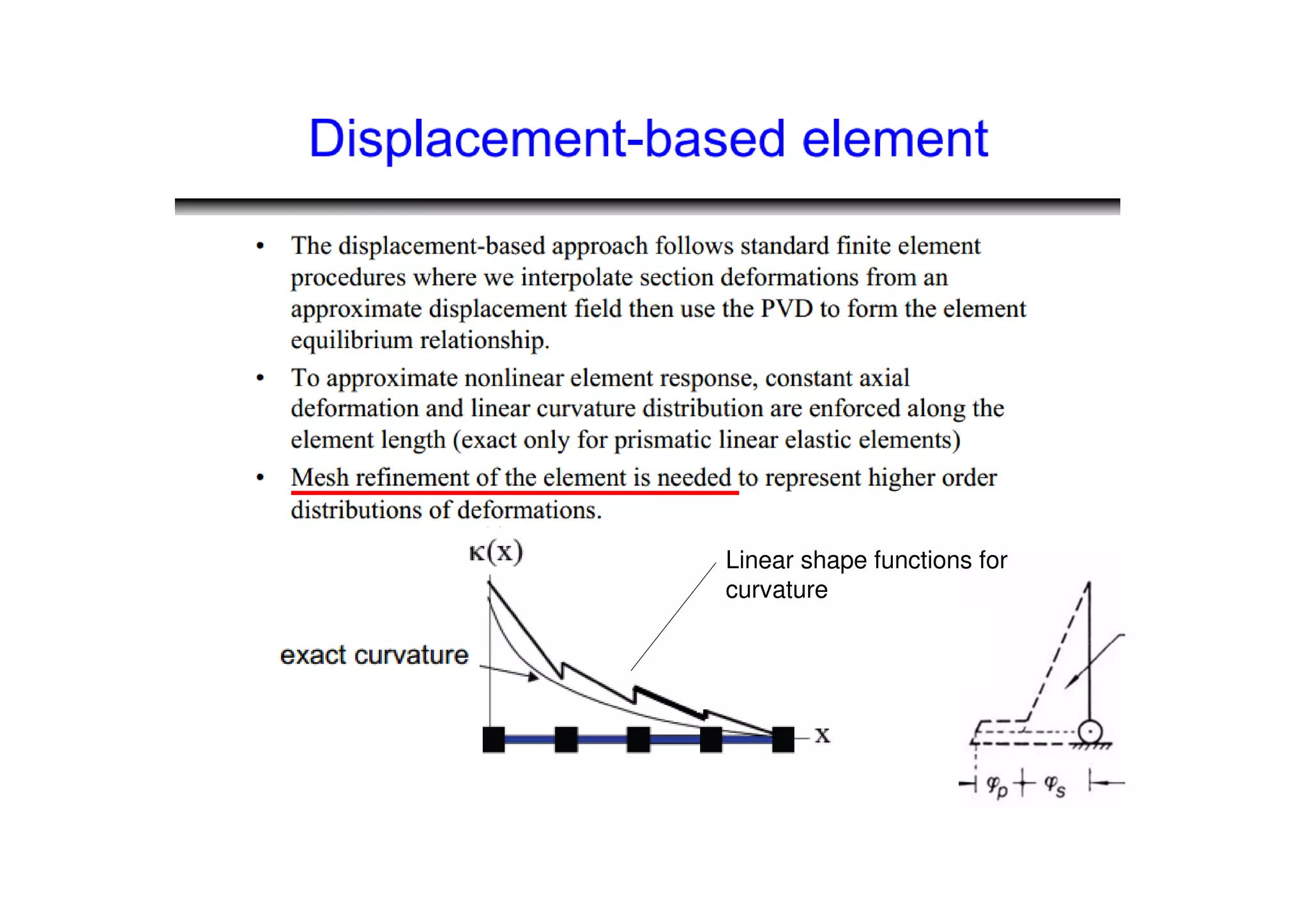 Linear shape functions for
curvature
 