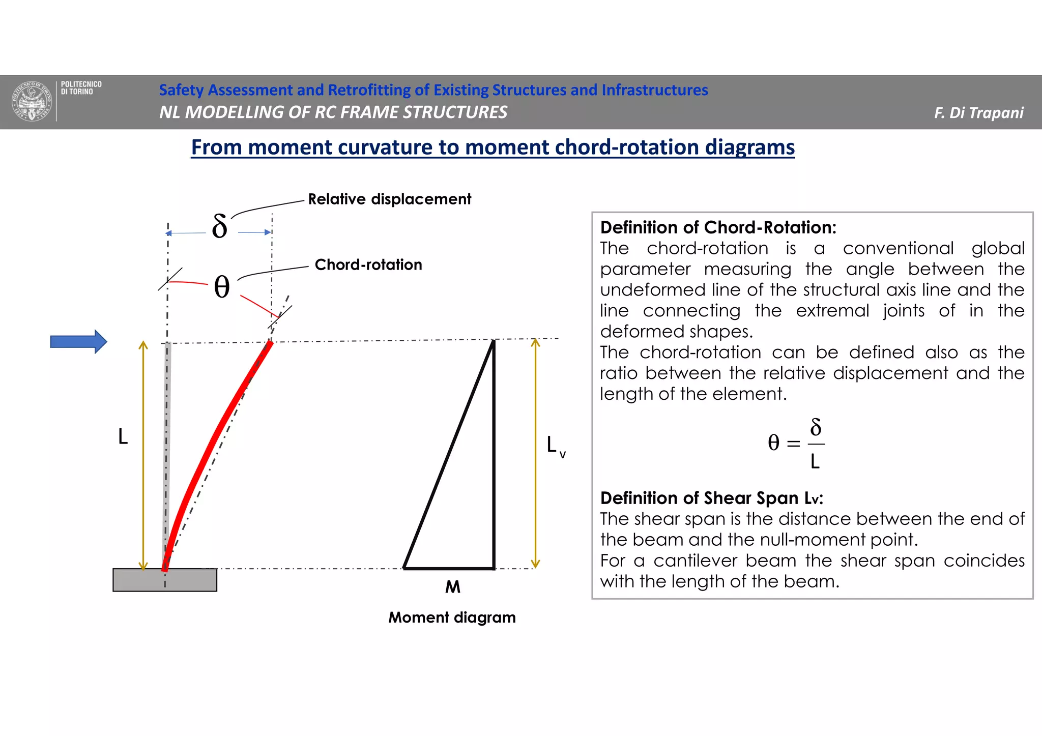 From moment curvature to moment chord-rotation diagrams
Safety Assessment and Retrofitting of Existing Structures and Infrastructures
NL MODELLING OF RC FRAME STRUCTURES F. Di Trapani
Chord-rotation
Definition of Chord-Rotation:
The chord-rotation is a conventional global
parameter measuring the angle between the
undeformed line of the structural axis line and the
line connecting the extremal joints of in the
deformed shapes.
The chord-rotation can be defined also as the
ratio between the relative displacement and the
length of the element.
Definition of Shear Span Lv:
The shear span is the distance between the end of
the beam and the null-moment point.
For a cantilever beam the shear span coincides
with the length of the beam.M
vLL
δ
θ
L
δ
=θ
Moment diagram
Relative displacement
 