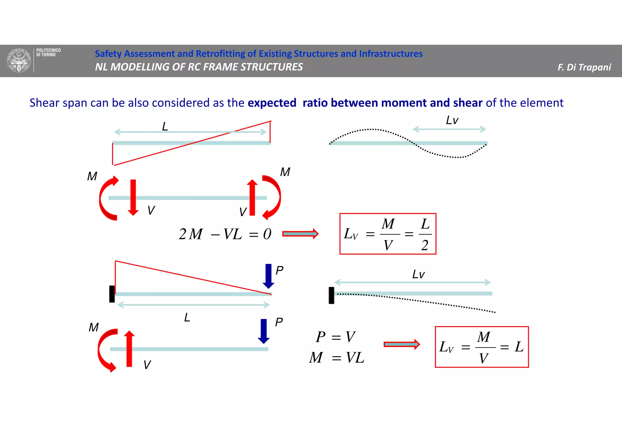 MM
VV
0VLM2 =−
L
2
L
V
M
LV ==
Lv
Shear span can be also considered as the expected ratio between moment and shear of the element
M
V
VLM =
L P
VP =
L
V
M
LV ==
LvP
Safety Assessment and Retrofitting of Existing Structures and Infrastructures
NL MODELLING OF RC FRAME STRUCTURES F. Di Trapani
 