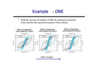 Nonlinear modelling of RC frame structures | PDF