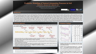 Predictive Modeling of Natural Attenuation Processes in Soil
Orlu, R.N.a
, Stewart, D.I.a
, Bottrell, S.H.b
a
Institute of Public Health and Environmental Engineering, School of Civil Engineering,
b
Earth Surface Science Institute, School of Earth and Environment,
University of Leeds, Leeds, United Kingdom, LS2 9JT.
A two –level linear model for a sampling occasion i in a sampling period j is given below (where G and X represent the value on the level-2 and
level-1 predictors respectively):
§ The main aim of this study is to investigate the mechanisms of intrinsic, iron-mediated degradation of volatile petroleum hydrocarbons in
experimental analogues of subsurface regions (laboratory-constructed mesocosms).
§ Initial stages of experimentation involved the assessment of toluene removal in the presence and absence of a) extraneous sources of Fe3+
and b) differing soil matrices
§ The preceding stages involved analysis of the incubated material from the iron-amended (HM, GE, MT, FH, LP), soil-amended (S1, S2,
S3) and un-amended (SO, ST) mesocosms.
§ Statistical analysis using the mixed effects model approach was performed to produce a linear predictive model for toluene removal in the
un-amended and amended mesocosm groups over three sampling periods designated A, B, and C.
§ The analysis was performed using SPSS® software on a .05 alpha level with the data for total dissolved iron (Fe) and pH in the mesocosms
specified as level 2 and level 1 predictors respectively.
1. Atlas, R.M. and Philip, J. 2005. Bioremediation: Applied Microbial Solutions for Real world Environmental Cleanup. Washington, DC, : American society for Microbiology (ASM) Press.
2. Bagiella, E., Sloan, R.P. and Heitjan, D.F. 2000. Mixed-effects models in psychophysiology. Psychophysiology. 37(1), pp.13-20 Myers et al., 2013
3. Song, X.K. and Song, P.X.K. 2007. Correlated Data Analysis: Modeling, Analytics, and Applications. Springer.
4. Wang, L.A. and Goonewardene, Z. 2004. The use of MIXED models in the analysis of animal experiments with repeated measures data. Canadian Journal of Animal Science. 84(1), pp.1-11.
5. West, B.T., Welch, K.B. and Galecki, A.T. 2014. Linear Mixed Models: A Practical Guide Using Statistical Software, Second Edition. CRC Press.
6. Wu, L. 2009. Mixed Effects Models for Complex Data. CRC Press.
§ Repeatedly measured data from the mesocosm study showed toluene
concentrations, total dissolved iron and pH differed across the amended
and un-amended mesocosms.
§ Preliminary tests for correlation showed moderate (.30 < r < .50) to high
(.50 < r < 1.0) correlation in the time series data for mesocosm pH,
toluene, concentrations and total dissolved iron concentrations (Fe).
§ Tests for normality also indicated the data to be normally distributed.
§ The results of parameter estimation for the period A, B and C data
suggest the specified variables may not be suitable predictors of toluene
removal.
Linear model estimation for panel data is based on the classical general linear model (West et al., 2014). Classical general linear models include regression analysis, analysis of variance or ANOVA, and analysis of covariance or
ANCOVA. Classical general linear model or GLMs are used as statistical tools for experiments with continuous variables and are naturally studied in the framework of the multivariate normal distribution. Mixed effects models
are a rapidly growing application of basic multilevel modeling of longitudinal data. A mixed effect model incorporates the fixed effects assumption (i.e. that the individual specific effects are correlated with the individual
variables) as well as the random effects assumption (i.e. that the individual specific effects are uncorrelated with the independent variables). Data obtained from experimental or observational studies in which data is collected
over several points in time are referred to as repeated measures data (Taris, 2000; Verma, 2015; Nemec and Branch, 1996). The mixed effects model is considered a more appropriate method for analysing repeatedly measured
continuous data in comparison to classical GLMs as mixed models are based on less restrictive assumptions and provide a generally more flexible approach by allowing a wide variety of correlation patterns (or variance-
covariance structures) to be explicitly modeled (Bagiella et al., 2000; Wu, 2009). Monitored natural attenuation is a passive remedial approach which harnesses natural microbial processes to reduce the amount of contaminant in
soil or groundwater. Biodegradation studies assessing the fate of petroleum hydrocarbons in the unsaturated zone through a natural attenuation process may involve the collection of data over several time points. Mixed
effects models avoid violations due to missing data and unequal spacing making the approach particularly suitable for predictive modeling of repeatedly measured data from biodegradation studies.
Table 8.4 Parameter estimates for the level-2 mixed effects model of toluene removal with
predictors*
Parameter Period Estimate Value of test
statistic
p-value
FIXED EFFECTS PARAMETERS
ϒ00 Period A
Period B
Period C
1.610
1.773
15.2
t = -3.305
t = -1.028
t = -1.696
p = .001
p =.283
p = .096
ϒ10 Period A
Period B
Period C
.261
.309
2.23
t = 4.132
t = 1.415
t = 1.854
p = .0001
p =.160
p = .069
ϒ01 Period A
Period B
Period C
.259
.332
.985
t = 2.140
t = 1.865
t = 1.691
p = .035
p =.065
p = .097
ϒ11 Period A
Period B
Period C
.041
.048
.413
t = -2.615
t = -2.141
t = -1.810
p = .010
p =.035
p = .076
VARIANCE-COVARIANCE PARAMETERS
U0j Period A
Period B
Period C
.047
.294
.853
z = 3.368
z = 2.904
z = 2.269
p = .001
p =.004
p = .023
U1j Period A
Period B
Period C
.294
.003
.002
z = 2.904
z = 2.640
z = 2.093
p = .004
p =.008
p = .036
rij Period A
Period B
Period C
.008
.012
.008
z = 7.612
z = 7.000
z = 5.049
p = .0001
p =.0001
p = .0001
*All tests were performed at the .05 alpha level
0 1 2 3 4 5
0.0
0.2
0.4
0.6
0.8
1.0
6 7 8 9 10 11
0.0
0.2
0.4
0.6
0.8
1.0
12 13 14 15 16 17
0.0
0.2
0.4
0.6
0.8
1.0
BA C
Toluene(mM)
Period
SO
ST
HM
GE
MT
FH
LP
S1
S2
S3
Toluene(mM)
Period
SO
ST
HM
GE
MT
FH
LP
S1
S2
S3
Toluene(mM)
Period
SO
ST
HM
GE
MT
FH
LP
S1
S2
S3
0 1 2 3 4 5
0.0
0.2
0.4
0.6
0.8
1.0
6 7 8 9 10 11
0.0
0.2
0.4
0.6
0.8
1.0
12 13 14 15 16 17
0.0
0.2
0.4
0.6
0.8
1.0
BA C
Toluene(mM)
Period
SO
ST
HM
GE
MT
FH
LP
S1
S2
S3
Toluene(mM)
Period
SO
ST
HM
GE
MT
FH
LP
S1
S2
S3
Toluene(mM)
Period
SO
ST
HM
GE
MT
FH
LP
S1
S2
S3
0 1 2 3 4 5
0.0
0.2
0.4
0.6
0.8
1.0
6 7 8 9 10 11
0.0
0.2
0.4
0.6
0.8
1.0
12 13 14 15 16 17
0.0
0.2
0.4
0.6
0.8
1.0
BA C
Toluene(mM)
Period
SO
ST
HM
GE
MT
FH
LP
S1
S2
S3
Toluene(mM)
Period
SO
ST
HM
GE
MT
FH
LP
S1
S2
S3
Toluene(mM)
Period
SO
ST
HM
GE
MT
FH
LP
S1
S2
S3
Background
Analytical approach Preliminary findings
References
 