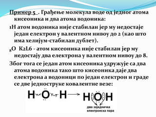Пример 5 . Грађење молекула воде од једног атома
кисеоника и два атома водоника:
1Н атом водоника није стабилан јер му недостаје
један електрон у валентном нивоу до 2 (као што
има хелијум-стабилан дублет).
8O К2L6 - атом кисеоника није стабилан јер му
недостају два електрона у валентном нивоу до 8.
Због тога се један атом кисеоника удружује са два
атома водоника тако што кисеоника даје два
електрона а водоници по један електрон и граде
се две једноструке ковалентне везе:
 