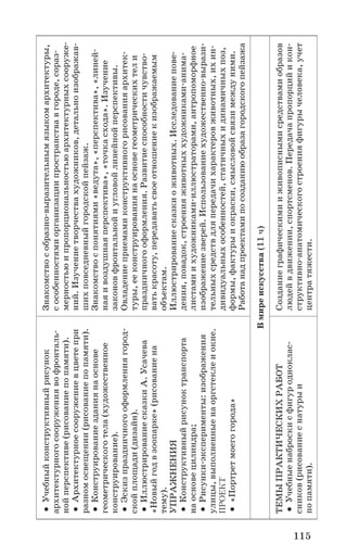 115
␇ Учебныйконструктивныйрисунок
архитектурногосооружениявофронталь-
нойперспективе(рисованиепопамяти).
␇ Архитектурноесооружениевцветепри
разномосвещении(рисованиепопамяти).
␇ Конструированиезданиянаоснове
геометрическоготела(художественное
конструирование).
␇ Эскизпраздничногооформлениягород-
скойплощади(дизайн).
␇ ИллюстрированиесказкиА.Усачева
«Новыйгодвзоопарке»(рисованиена
тему).
УПРАЖНЕНИЯ
␇ Конструктивныйрисуноктранспорта
наосновецилиндра;
␇ Рисунки-эксперименты:изображения
улицы,выполненныенаоргстеклеиокне.
ПРОЕКТ
␇ «Портретмоегогорода»
Знакомствособразно-выразительнымязыкомархитектуры,
сособенностямиорганизациипространствавгороде,сораз-
мерностьюипропорциональностьюархитектурныхсооруже-
ний.Изучениетворчествахудожников,детальноизображав-
шихповседневныйгородскойпейзаж.
Знакомствоспонятиями«ведута»,«перспектива»,«линей-
наяивоздушнаяперспектива»,«точкасхода».Изучение
законовфронтальнойиугловойлинейнойперспективы.
Овладениеприемамиконструктивногорисованияархитек-
туры,ееконструированиянаосновегеометрическихтели
праздничногооформления.Развитиеспособностичувство-
ватькрасоту,передаватьсвоеотношениекизображаемым
объектам.
Иллюстрированиесказкиоживотных.Исследованиепове-
дения,повадок,строенияживотныххудожниками-анима-
листамиихудожниками-иллюстраторами,антропоморфное
изображениезверей.Использованиехудожественно-вырази-
тельныхсредствдляпередачихарактеровживотных,ихин-
дивидуальныхособенностей,статичныхидинамичныхпоз,
формы,фактурыиокраски,смысловойсвязимеждуними.
Работанадпроектамипосозданиюобразагородскогопейзажа
Вмиреискусства(11ч)
ТЕМЫПРАКТИЧЕСКИХРАБОТ
␇ Учебныенаброскисфигуродноклас­
сников(рисованиеснатурыи
попамяти).
Созданиеграфическимииживописнымисредствамиобразов
людейвдвижении,спортсменов.Передачапропорцийикон-
структивно-анатомическогостроенияфигурычеловека,учет
центратяжести.
 