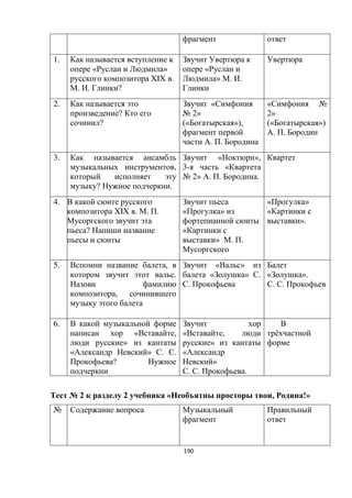 190
1.
« »
XIX .
. . ?
«
» . .
2.
?
?
«
№ 2»
(« »),
. .
« №
2»
(« »)
. .
3.
,
? .
« »,
3- «
№ 2» . . .
4.
XIX . . .
?
« »
«
» . .
« »
«
».
5. ,
.
,
« »
« » .
.
« ».
. .
6.
« ,
»
« » . .
?
« ,
»
«
»
. . .
ё
№ 2 2 « , !»
№
 
