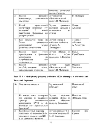 192
« ».
2.
, «
» .
.
3.
?
ё ?
.
4.
?
«
»
« » .
«
».
.
5. « »
«
» .
.
6.
, «
» .
№ 4 ё «
»
№
1.
XVIII . .
?
« »
«
» . »
« »
2. ё
« № 5»
XIX
. . ?
1-
« №
5» .
 