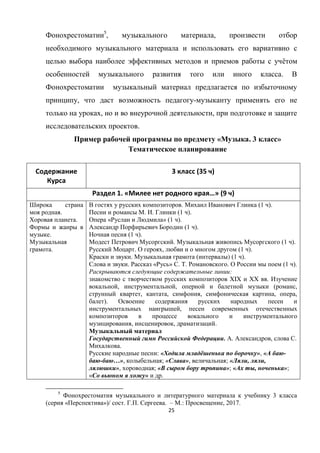 25
5
, ,
ё
.
, -
, ,
.
« . 3 »
оде е
Ку
3 кл 35
дел 1. « лее ет од о о к я…» (9
.
.
.
.
. (1 ).
. . (1 ).
« » (1 ).
(1 ).
(1 ).
. (1 ).
. , (1 ).
. ( ) (1 ).
. « » . . . (1 ).
:
XIX XX .
, , ( ,
, , , , ,
).
,
, , .
. . , .
.
: « ё », « -
- …», ; « », ; « , ,
», ; « »; « , »;
« » .
5
3
( « »)/ . . . . – .: , 2017.
 