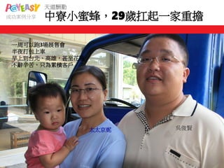 天道酬勤
中寮小蜜蜂，29歲扛起一家重擔
吳俊賢太太京妮
一周可以跑3場展售會
半夜打包上車
早上到台北、高雄，甚至花蓮
不辭辛苦，只為累積客戶
成功案例分享
 