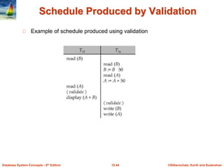 ©Silberschatz, Korth and Sudarshan15.44Database System Concepts - 6th Edition
Schedule Produced by Validation
Example of schedule produced using validation
 