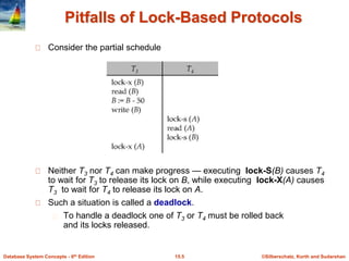©Silberschatz, Korth and Sudarshan15.5Database System Concepts - 6th Edition
Pitfalls of Lock-Based Protocols
Consider the partial schedule
Neither T3 nor T4 can make progress — executing lock-S(B) causes T4
to wait for T3 to release its lock on B, while executing lock-X(A) causes
T3 to wait for T4 to release its lock on A.
Such a situation is called a deadlock.
To handle a deadlock one of T3 or T4 must be rolled back
and its locks released.
 