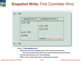 ©Silberschatz, Korth and Sudarshan15.54Database System Concepts - 6th Edition
Snapshot Write: First Committer Wins
Variant: “First-updater-wins”
 Check for concurrent updates when write occurs by locking item
– But lock should be held till all concurrent transactions have finished
 (Oracle uses this plus some extra features)
 Differs only in when abort occurs, otherwise equivalent
 