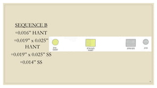 SEQUENCE B
◦0.016” HANT
◦0.019” x 0.025”
HANT
◦0.019” x 0.025” SS
◦0.014” SS
38
 