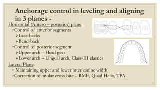 Anchorage control in leveling and aligning
in 3 planes -
Horizontal (Antero – posterior) plane
◦Control of anterior segments
Lace-backs
Bend-back
◦Control of posterior segment
Upper arch – Head gear
Lower arch – Lingual arch, Class-III elastics
Lateral Plane:
◦ Maintaining upper and lower inter canine width
◦Correction of molar cross bite – RME, Quad Helix, TPA
74
 