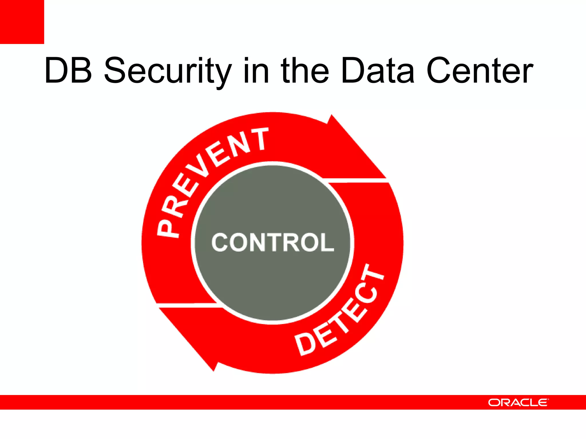 DB Security in the Data Center
 