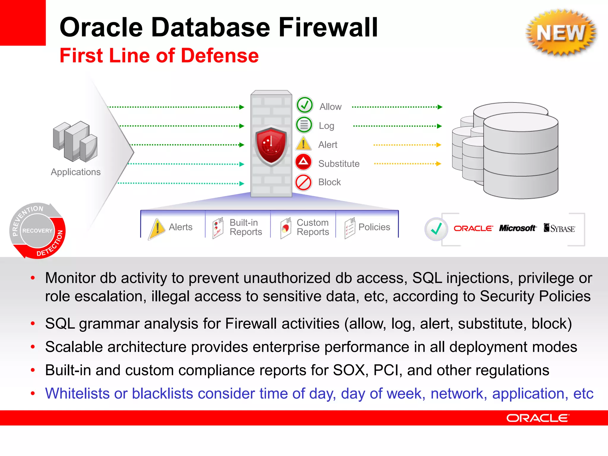 Oracle Database Firewall
First Line of Defense
• Monitor db activity to prevent unauthorized db access, SQL injections, privilege or
role escalation, illegal access to sensitive data, etc, according to Security Policies
• SQL grammar analysis for Firewall activities (allow, log, alert, substitute, block)
• Scalable architecture provides enterprise performance in all deployment modes
• Built-in and custom compliance reports for SOX, PCI, and other regulations
• Whitelists or blacklists consider time of day, day of week, network, application, etc
PoliciesBuilt-in
Reports
Alerts Custom
Reports
Applications
Block
Log
Allow
Alert
Substitute
 