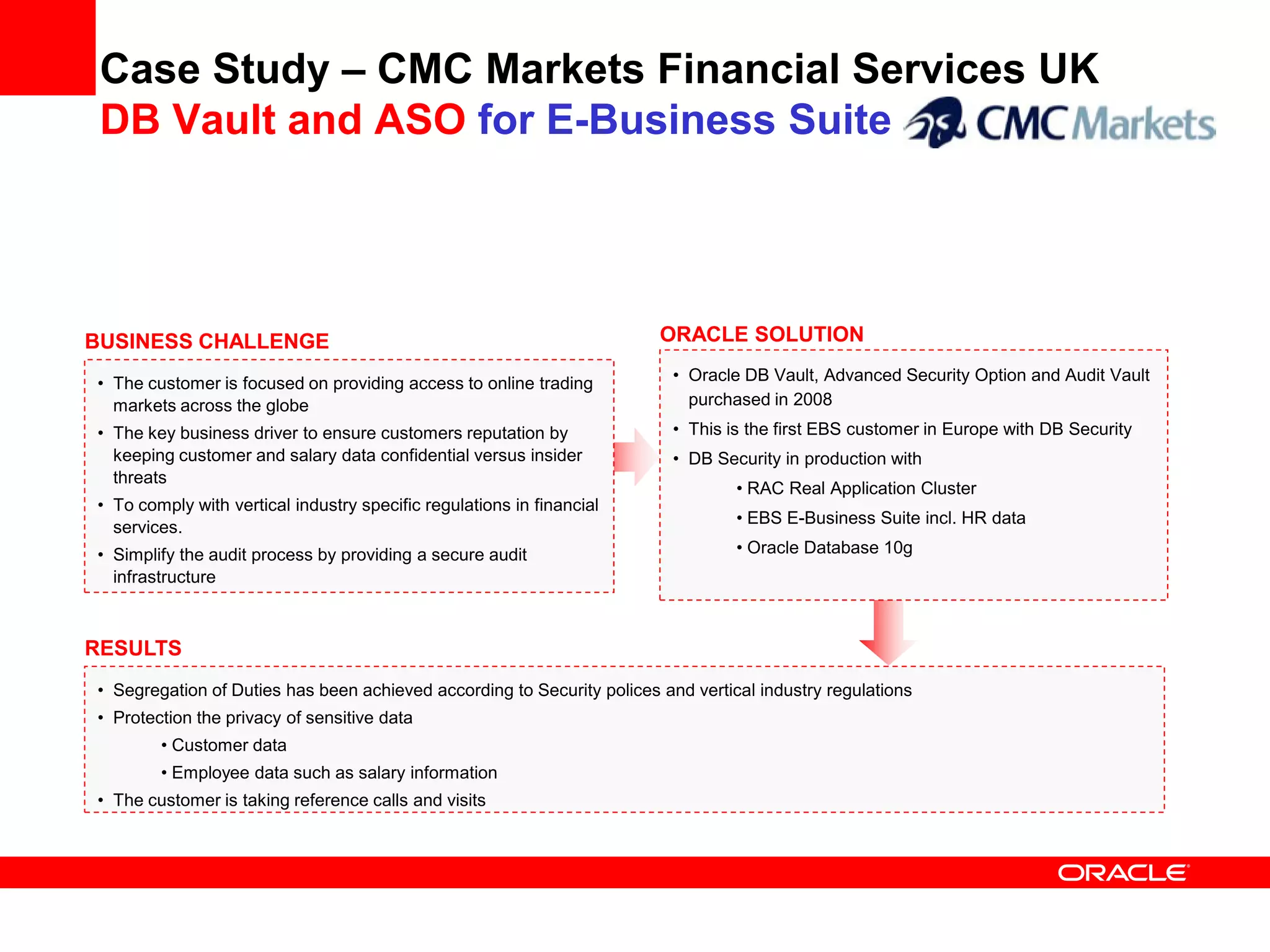 Case Study – CMC Markets Financial Services UK
DB Vault and ASO for E-Business Suite HR
• Segregation of Duties has been achieved according to Security polices and vertical industry regulations
• Protection the privacy of sensitive data
• Customer data
• Employee data such as salary information
• The customer is taking reference calls and visits
BUSINESS CHALLENGE
• The customer is focused on providing access to online trading
markets across the globe
• The key business driver to ensure customers reputation by
keeping customer and salary data confidential versus insider
threats
• To comply with vertical industry specific regulations in financial
services.
• Simplify the audit process by providing a secure audit
infrastructure
RESULTS
ORACLE SOLUTION
• Oracle DB Vault, Advanced Security Option and Audit Vault
purchased in 2008
• This is the first EBS customer in Europe with DB Security
• DB Security in production with
• RAC Real Application Cluster
• EBS E-Business Suite incl. HR data
• Oracle Database 10g
 