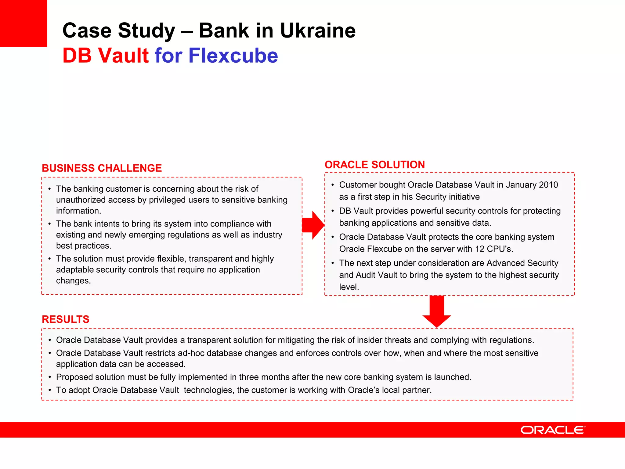Case Study – Bank in Ukraine
DB Vault for Flexcube
• Oracle Database Vault provides a transparent solution for mitigating the risk of insider threats and complying with regulations.
• Oracle Database Vault restricts ad-hoc database changes and enforces controls over how, when and where the most sensitive
application data can be accessed.
• Proposed solution must be fully implemented in three months after the new core banking system is launched.
• To adopt Oracle Database Vault technologies, the customer is working with Oracle’s local partner.
BUSINESS CHALLENGE
• The banking customer is concerning about the risk of
unauthorized access by privileged users to sensitive banking
information.
• The bank intents to bring its system into compliance with
existing and newly emerging regulations as well as industry
best practices.
• The solution must provide flexible, transparent and highly
adaptable security controls that require no application
changes.
RESULTS
ORACLE SOLUTION
• Customer bought Oracle Database Vault in January 2010
as a first step in his Security initiative
• DB Vault provides powerful security controls for protecting
banking applications and sensitive data.
• Oracle Database Vault protects the core banking system
Oracle Flexcube on the server with 12 CPU's.
• The next step under consideration are Advanced Security
and Audit Vault to bring the system to the highest security
level.
 