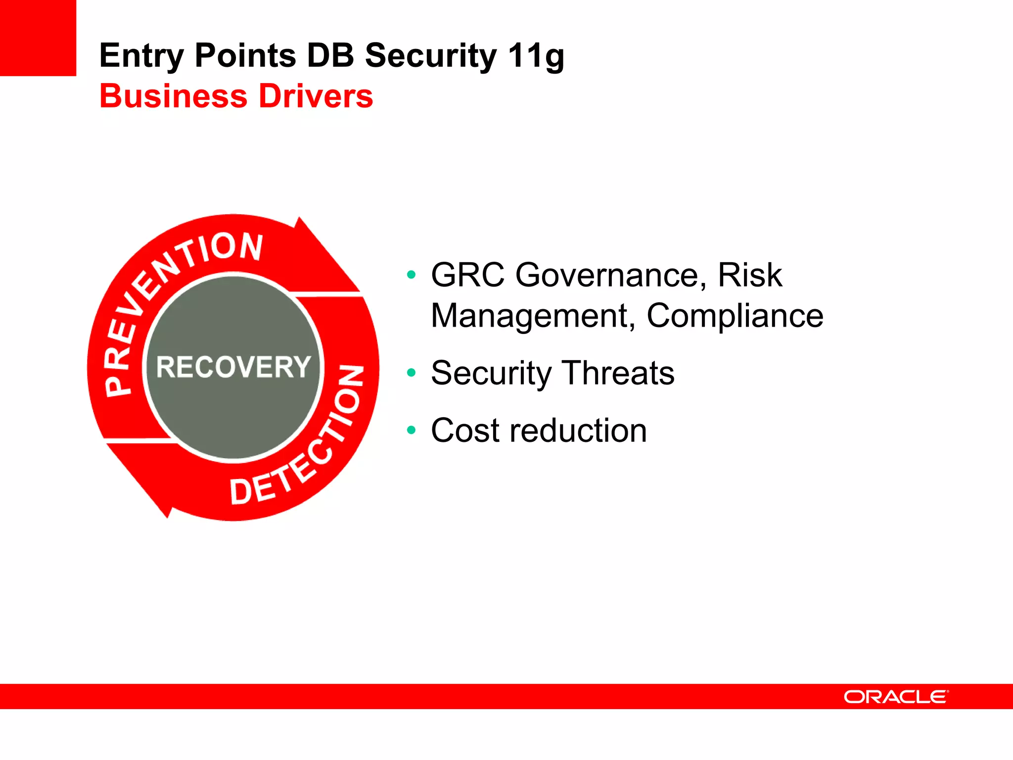 Entry Points DB Security 11g
Business Drivers
• GRC Governance, Risk
Management, Compliance
• Security Threats
• Cost reduction
 