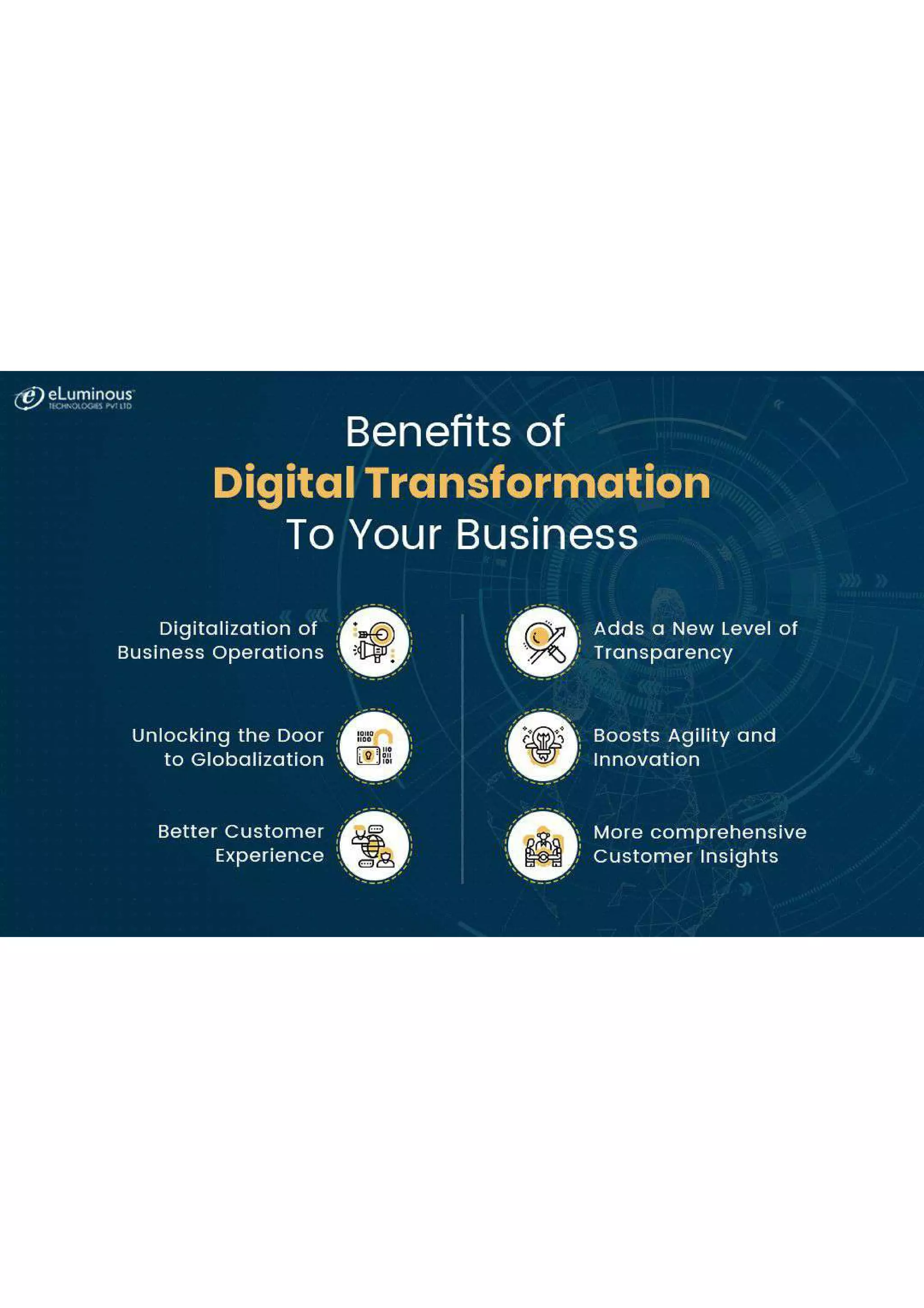 Benefits fo Digital Transformation to your business | PDF