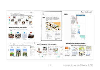 Overview ChanoMa (means “Living Room”) is a
Service for a dual-income households
with little children to tighten family
bonds.
Project Overview
• Role: Product Design
Lead
• Year: 2018
• Duration: 1 year
• Category: Professional
Project
• Client: Chubu Electric
Power(C-EP), which
supplies electricity to 10
Design Approach
• Design Thinking
(Concept) + Lean Startup
(Business Design) + Agile
Development (Build)
• Contributed the project
from end to end
• Managed 10 person team
(Designers + Engineers +
Strategists)
WORKS TALKS/LECTURES ABOUT ME CV
Team leadership
145 5.0 leadership 2019 neo2 copy - 18 September BE 2562
 