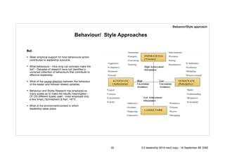 Behaviour/ Style Approaches
But
• Weak empirical support for how behavioural action
contributes to leadership outcome

• What behaviours – How long can scholars make the
list? - Decades of research have not identiﬁed a
universal collection of behaviours that contribute to
eﬀective leadership. 

• What of the causal direction between the behaviour
of the leader and follower related variables

• Behaviour and Styles Research has employed so
many scales as to make the results meaningless –
Of 120 diﬀerent scales used - most employed only
a few times ( Schriesheim & Kerr, 1977)

• What of the environment/context in which
leadership takes place
Bebavior/Style approach
22 5.0 leadership 2019 neo2 copy - 18 September BE 2562
 
