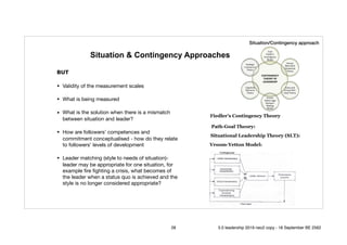 Situation & Contingency Approaches
BUT
• Validity of the measurement scales

• What is being measured

• What is the solution when there is a mismatch
between situation and leader?

• How are followers’ competences and
commitment conceptualised - how do they relate
to followers’ levels of development

• Leader matching (style to needs of situation)-
leader may be appropriate for one situation, for
example ﬁre ﬁghting a crisis, what becomes of
the leader when a status quo is achieved and the
style is no longer considered appropriate?
Fiedler’s Contingency Theory
Path-Goal Theory:
Situational Leadership Theory (SLT):
Vroom-Yetton Model:
Situation/Contingency approach
28 5.0 leadership 2019 neo2 copy - 18 September BE 2562
 
