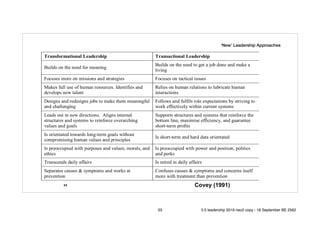 Covey (1991)!33
Transformational Leadership Transactional Leadership
Builds on the need for meaning
Builds on the need to get a job done and make a
living
Focuses more on missions and strategies Focuses on tactical issues
Makes full use of human resources. Identifies and
develops new talent
Relies on human relations to lubricate human
interactions
Designs and redesigns jobs to make them meaningful
and challenging
Follows and fulfils role expectations by striving to
work effectively within current systems
Leads out in new directions. Aligns internal
structures and systems to reinforce overarching
values and goals
Supports structures and systems that reinforce the
bottom line, maximise efficiency, and guarantee
short-term profits
Is orientated towards long-term goals without
compromising human values and principles
Is short-term and hard data orientated
Is preoccupied with purposes and values, morals, and
ethics
Is preoccupied with power and position, politics
and perks
Transcends daily affairs Is mired in daily affairs
Separates causes & symptoms and works at
prevention
Confuses causes & symptoms and concerns itself
more with treatment than prevention
‘New’ Leadership Approaches
33 5.0 leadership 2019 neo2 copy - 18 September BE 2562
 