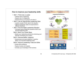 !38
How to improve your leadership skills
38 5.0 leadership 2019 neo2 copy - 18 September BE 2562
 