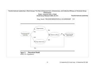 Transformational Leadership in Work Groups: The Role of Empowerment, Cohesiveness, and Collective-Efﬁcacy on Perceived Group
Performance
Dong I. Jung and John J. Sosik
Small Group Research 2002; 33; 313 Transformational Leadership
51 5.0 leadership 2019 neo2 copy - 18 September BE 2562
 