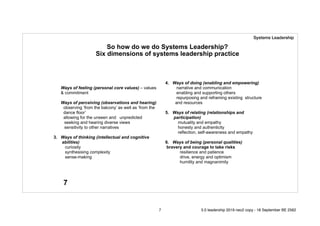 So how do we do Systems Leadership?  
Six dimensions of systems leadership practice 
!7
1. Ways of feeling (personal core values) – values
& commitment
2. Ways of perceiving (observations and hearing)
− observing ‘from the balcony’ as well as ‘from the
dance floor’
− allowing for the unseen and unpredicted
− seeking and hearing diverse views
− sensitivity to other narratives
3. Ways of thinking (intellectual and cognitive
abilities)
̶ curiosity
̶ synthesising complexity
̶ sense-making
4. Ways of doing (enabling and empowering)
− narrative and communication
− enabling and supporting others
− repurposing and reframing existing structure
and resources
5. Ways of relating (relationships and
participation)
̶ mutuality and empathy
̶ honesty and authenticity
̶ reflection, self-awareness and empathy
6. Ways of being (personal qualities)
bravery and courage to take risks
− resilience and patience
− drive, energy and optimism
− humility and magnanimity
Systems Leadership
7 5.0 leadership 2019 neo2 copy - 18 September BE 2562
 