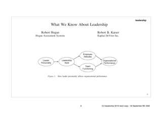 !9
leadership
9 5.0 leadership 2019 neo2 copy - 18 September BE 2562
 