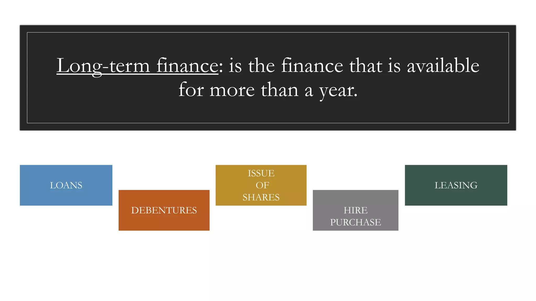 Long-term finance: is the finance that is available
for more than a year.
LOANS
DEBENTURES
ISSUE
OF
SHARES
HIRE
PURCHASE
LEASING
 