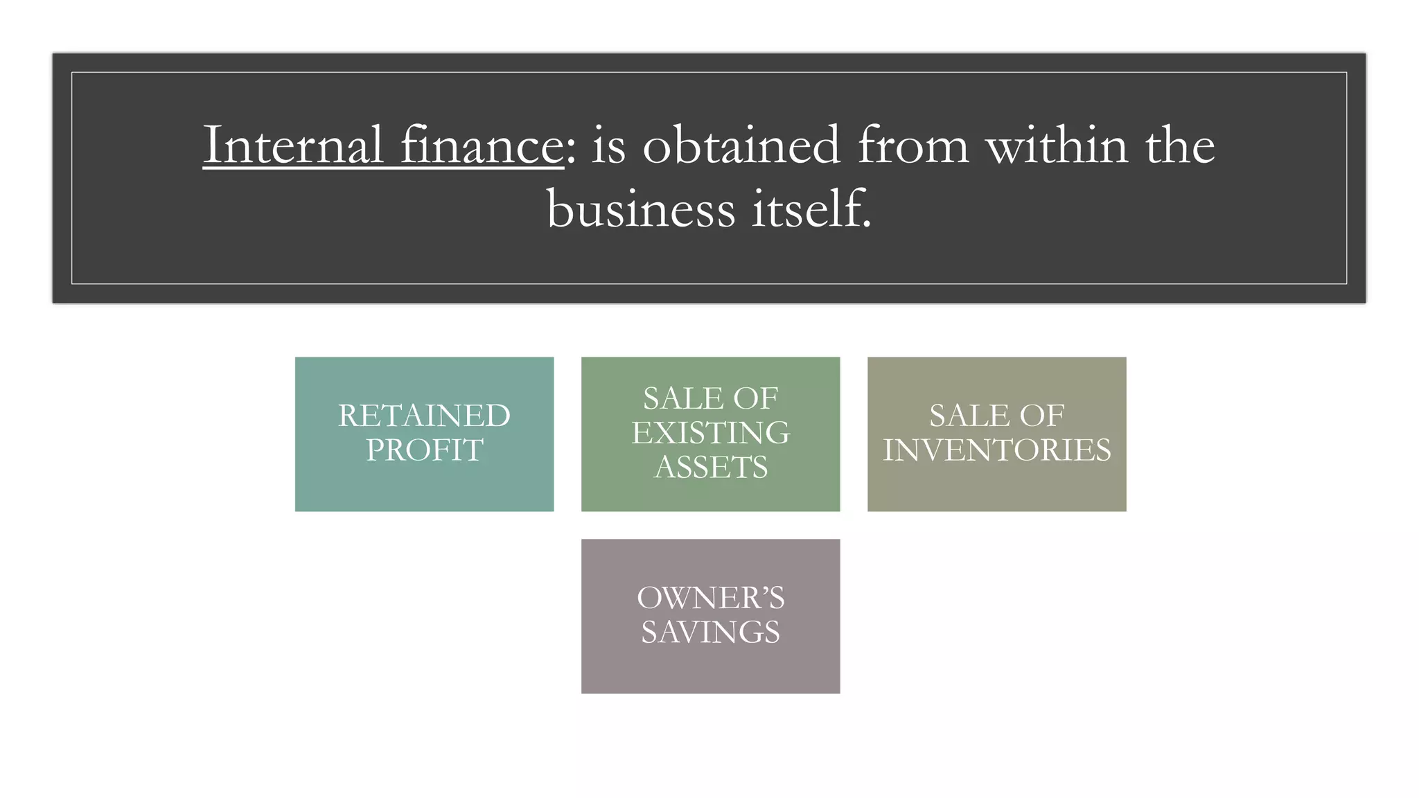 Internal finance: is obtained from within the
business itself.
RETAINED
PROFIT
SALE OF
EXISTING
ASSETS
SALE OF
INVENTORIES
OWNER’S
SAVINGS
 
