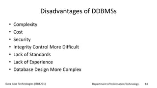 Department of Information Technology 14Data base Technologies (ITB4201)
Disadvantages of DDBMSs
• Complexity
• Cost
• Security
• Integrity Control More Difficult
• Lack of Standards
• Lack of Experience
• Database Design More Complex
 