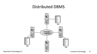 Department of Information Technology 8Data base Technologies (ITB4201)
5
Distributed DBMS
 