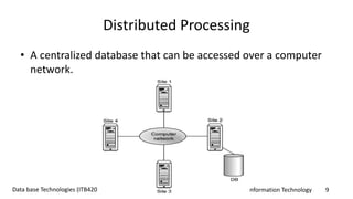 Department of Information Technology 9Data base Technologies (ITB4201)
6
Distributed Processing
• A centralized database that can be accessed over a computer
network.
 