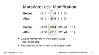 Introduction to Genetic Algorithms | PPTX