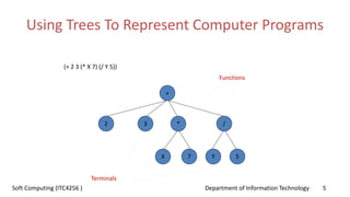 Genetic programming | PPTX