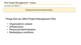 Plan Scope Management - Inputs
Coincides with PMBOK 5.1
Enterprise Environmental Factors
• Organization’s culture
• Infrastructure
• Personnel Administration
• Marketplace conditions
Things that can affect Project Management Plan:
 